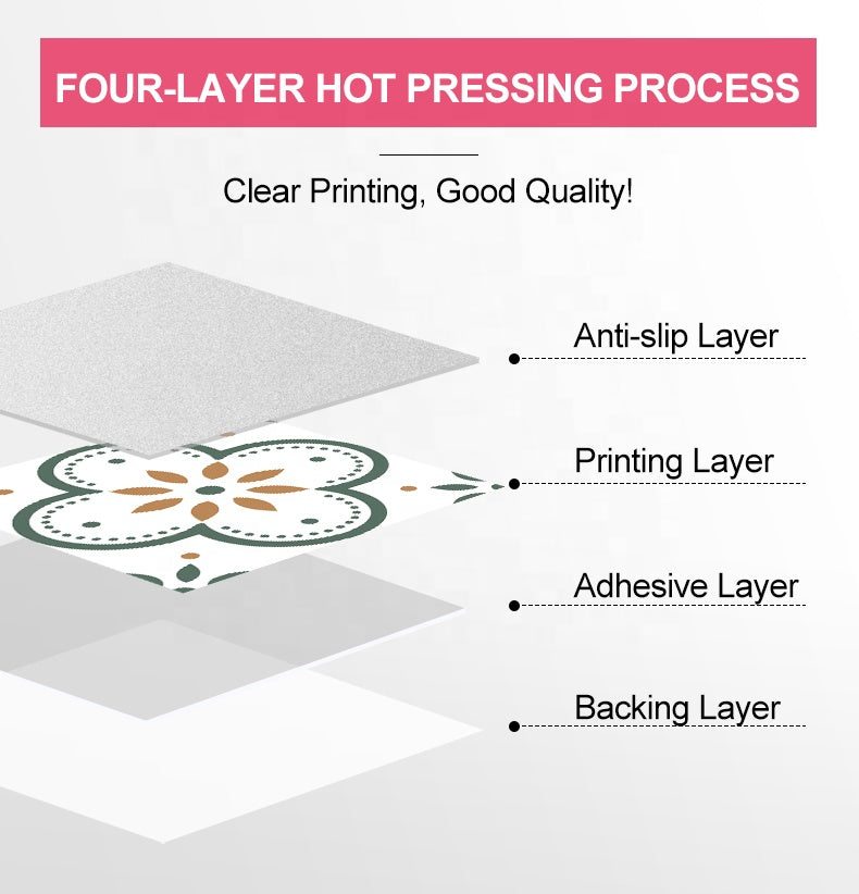 FT1002-floor-Tiles-print-process-.jpg FT1002-floor-Tiles-print-process-.jpg